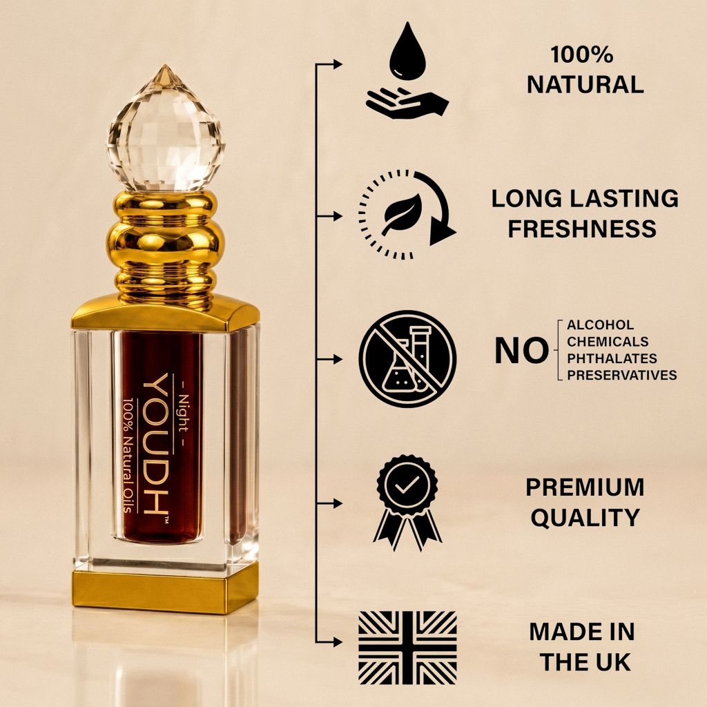 YOUDH Night 3ML - Platinum Oud Fragrance Oil
